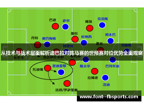 从技术与战术层面解析迪巴拉对阵马赛的世预赛对位优势全面观察 从技术与战术层面解析迪巴拉对阵马赛的世预赛对位优势全面观察