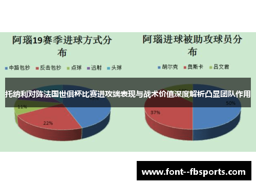 托纳利对阵法国世俱杯比赛进攻端表现与战术价值深度解析凸显团队作用 托纳利对阵法国世俱杯比赛进攻端表现与战术价值深度解析凸显团队作用